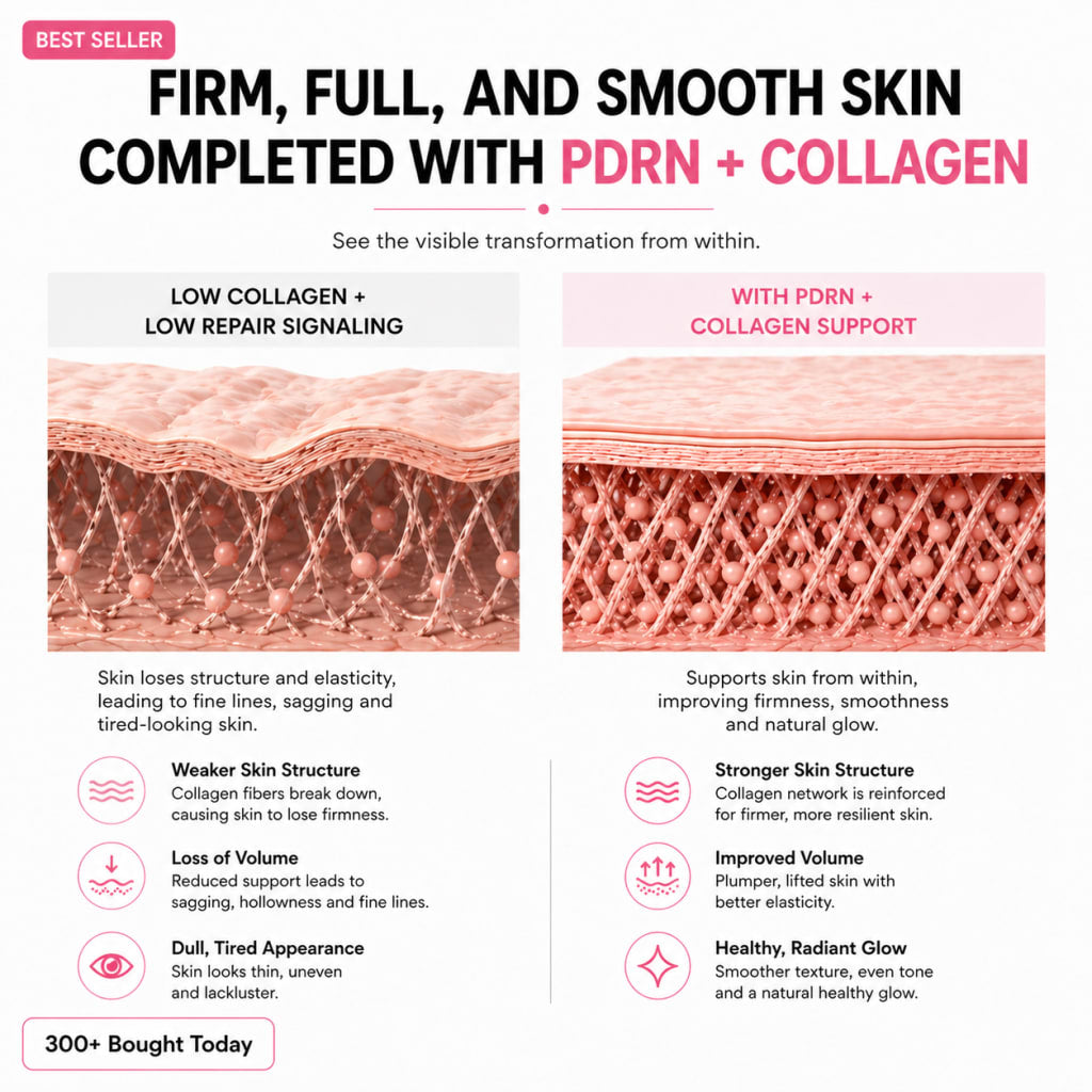 PDRN KOREAN SKINCARE Collagen Plump & Repair Balm